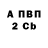 Амфетамин VHQ AggelosR